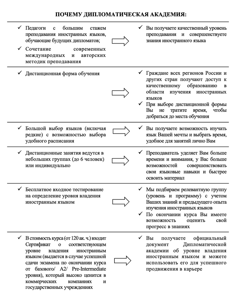 дипакадемия день открытых дверей. Смотреть фото дипакадемия день открытых дверей. Смотреть картинку дипакадемия день открытых дверей. Картинка про дипакадемия день открытых дверей. Фото дипакадемия день открытых дверей