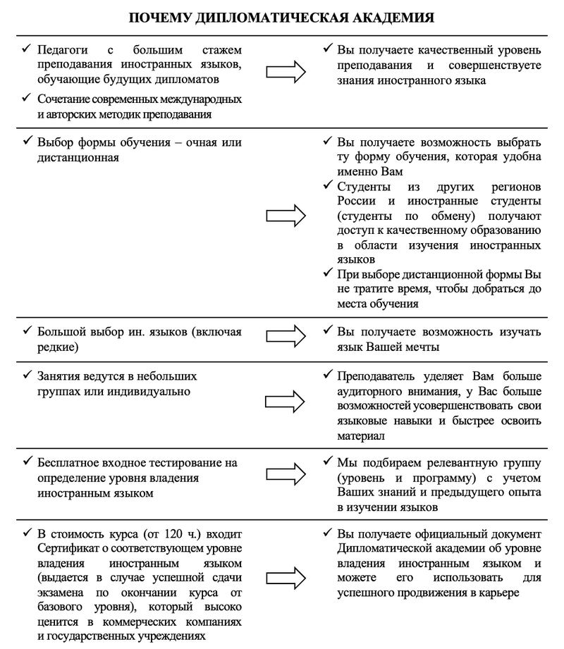 дипакадемия день открытых дверей. Смотреть фото дипакадемия день открытых дверей. Смотреть картинку дипакадемия день открытых дверей. Картинка про дипакадемия день открытых дверей. Фото дипакадемия день открытых дверей