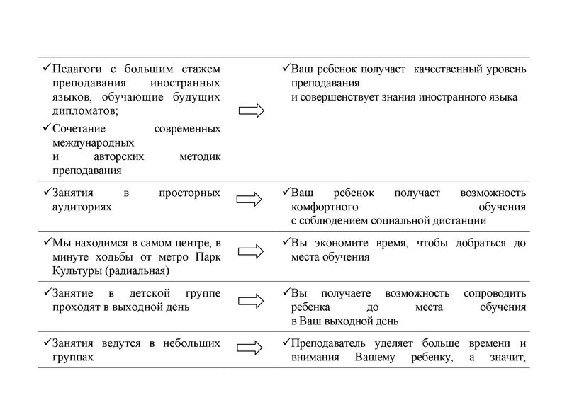 Таблица. Детские группы_00001.jpg