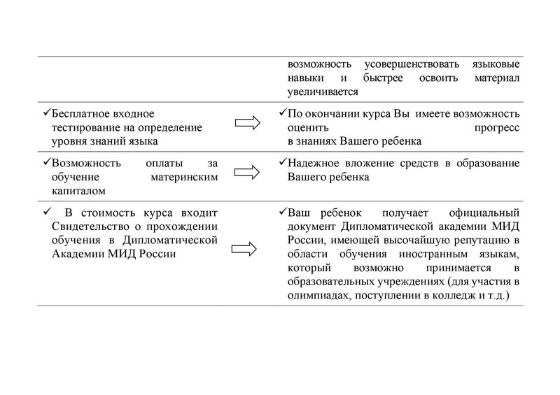 Таблица. Детские группы_00002.jpg