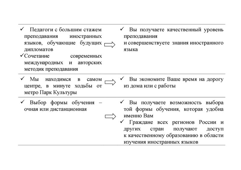 Таблица. Индивидуальное обучение (1)_00001.jpg