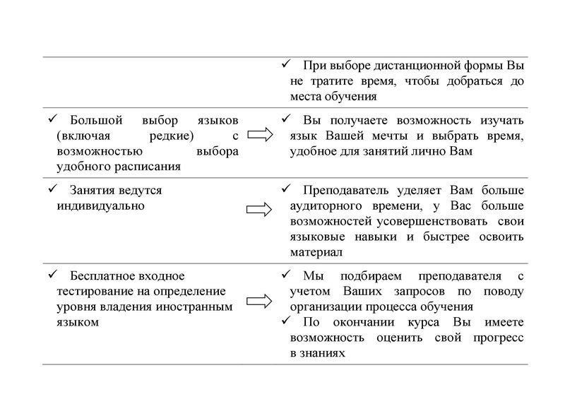 Таблица. Индивидуальное обучение (1)_00002.jpg