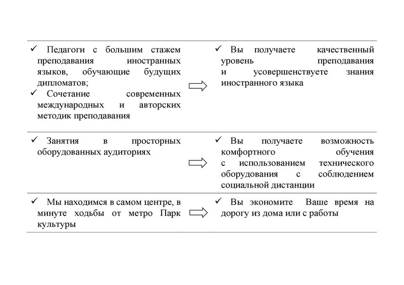 Таблица. английский язык (1)_00001.jpg