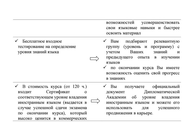 Таблица. английский язык (1)_00003.jpg