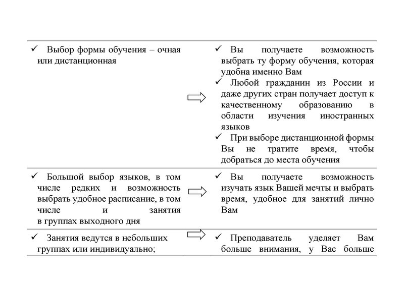 Таблица. европейские, восточные и славянские языки (2)_00002.jpg