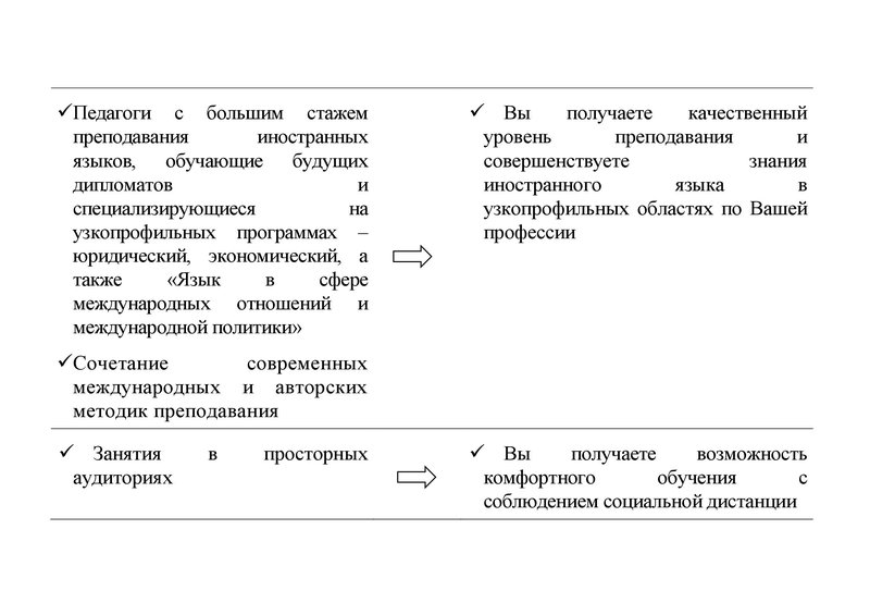 Таблица. специализированные курсы (1)_00001.jpg