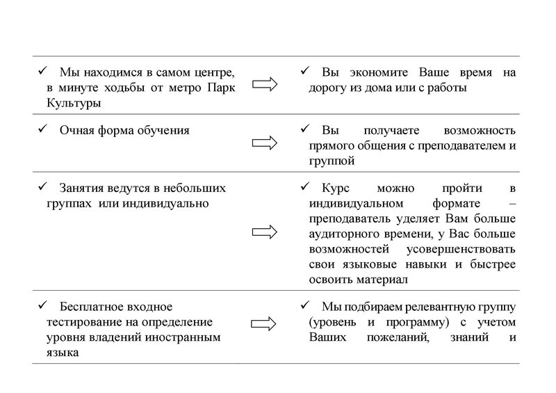 Таблица. специализированные курсы (1)_00002.jpg