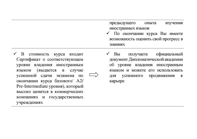 Таблица. специализированные курсы (1)_00003.jpg