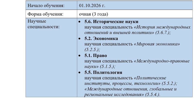 Начало обучения аспирантура 2026.JPG