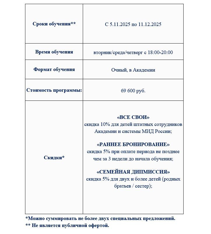 ДИПЛОМАТИЯ 2.0 таблица