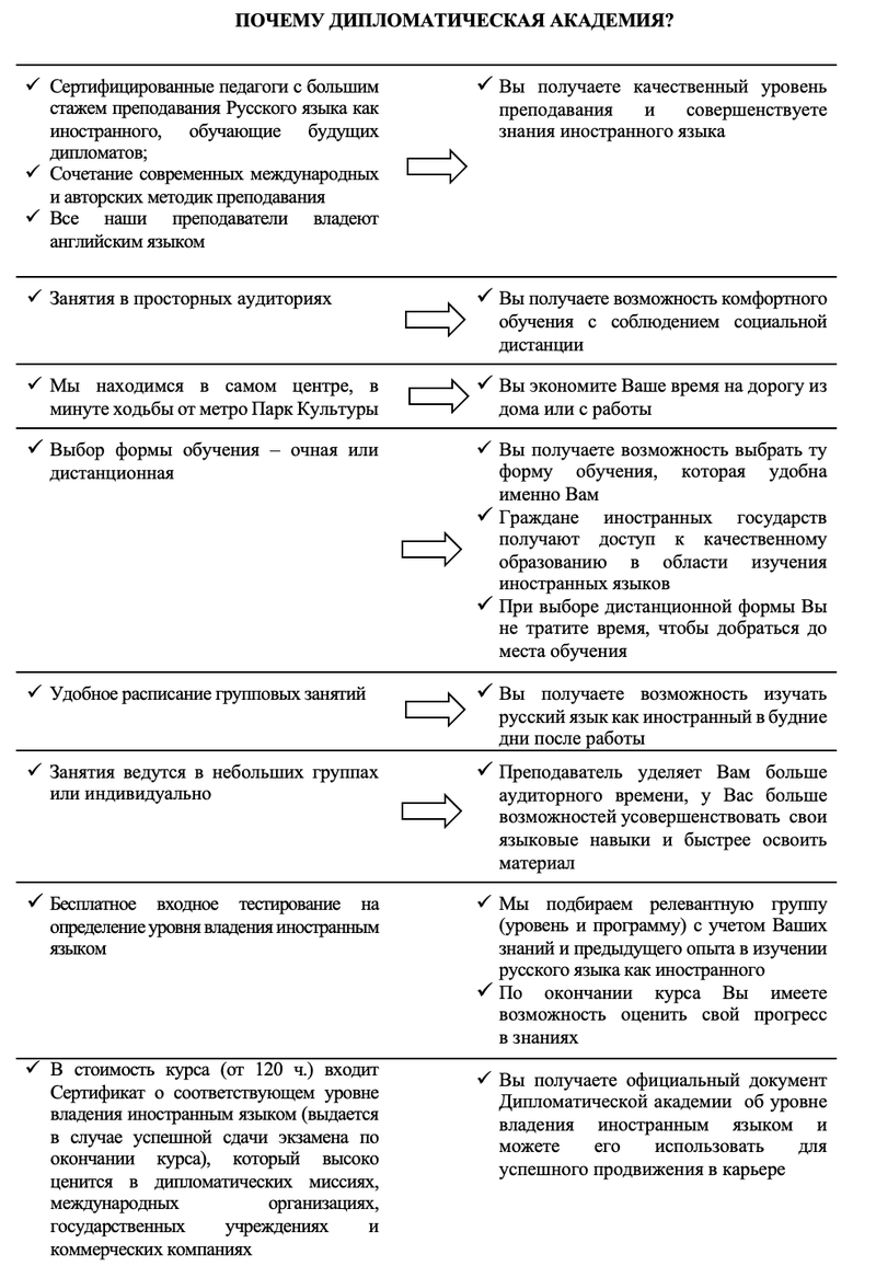 Доклад: Изучение возможностей вашего тела