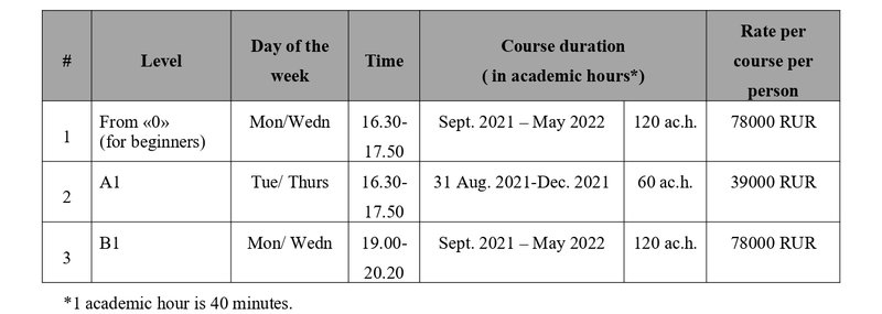 Прайс курса Русский как иностранный 2021-22.JPG