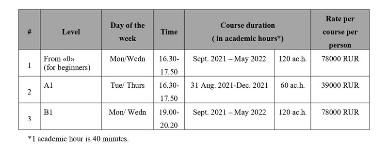 Price list for Russian as a foreign language 2021-22.JPG